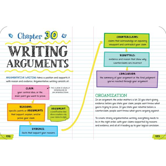 Everything You Need to Ace English Language Arts in One Big Fat Notebook, 2nd Edition: The Complete Middle School Study Guide