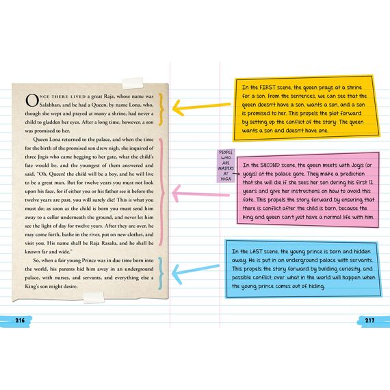 Everything You Need to Ace English Language Arts in One Big Fat Notebook: The Complete Middle School Study Guide (Big Fat Notebooks)