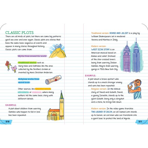 Everything You Need to Ace English Language Arts in One Big Fat Notebook, 2nd Edition: The Complete Middle School Study Guide