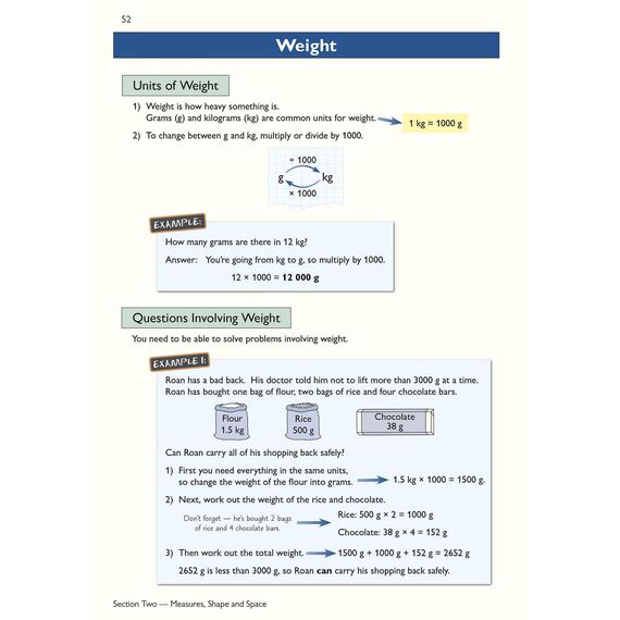 Functional Skills Maths Level 1 - Study & Test Practice (CGP Functional Skills)