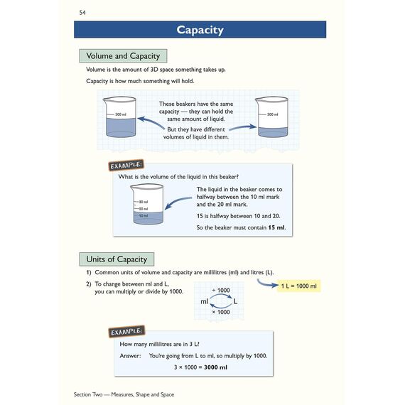Functional Skills Maths Level 1 - Study & Test Practice (CGP Functional Skills)