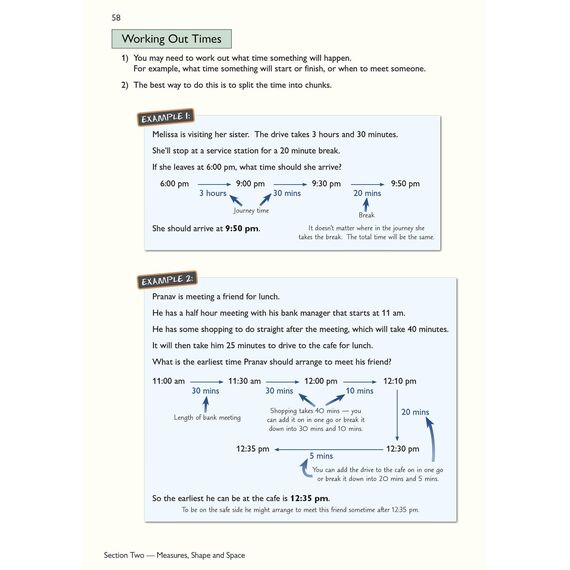 Functional Skills Maths Level 1 - Study & Test Practice (CGP Functional Skills)