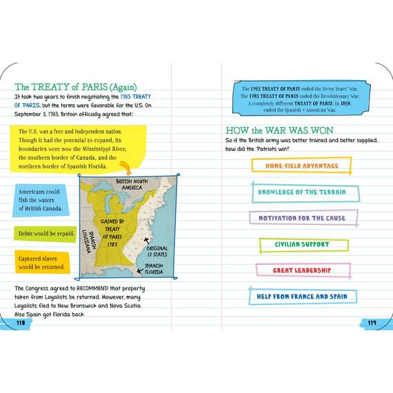 Everything You Need to Ace American History in One Big Fat Notebook: The Complete Middle School Study Guide (Big Fat Notebooks)