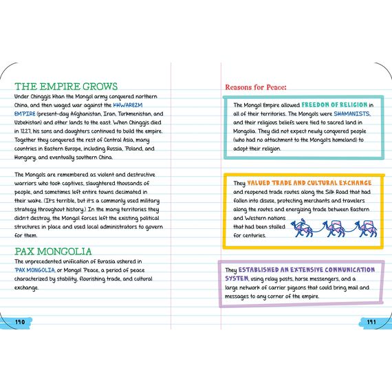 Everything You Need to Ace World History in One Big Fat Notebook, 2nd Edition (UK Edition): The Complete School Study Guide (Big Fat Notebooks)