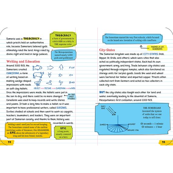 Everything You Need to Ace World History in One Big Fat Notebook, 2nd Edition (UK Edition): The Complete School Study Guide (Big Fat Notebooks)