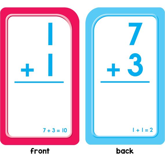 Addition 0-12 Flash Cards