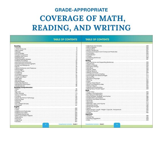 Comprehensive Curriculum of Basic Skills, Grade 5
