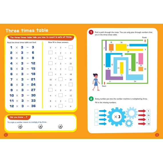 Times Tables Ages 7-11: Ideal for home learning (Collins Easy Learning KS2)