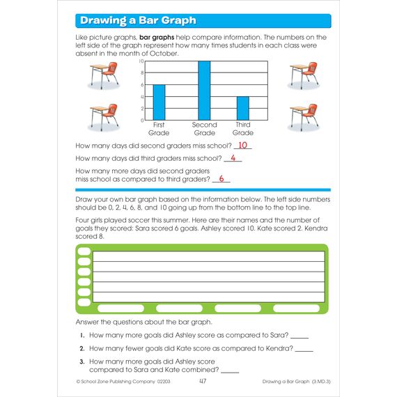 Math Basics 3 Ages 8-9 (An I Know It ! Combo Book)