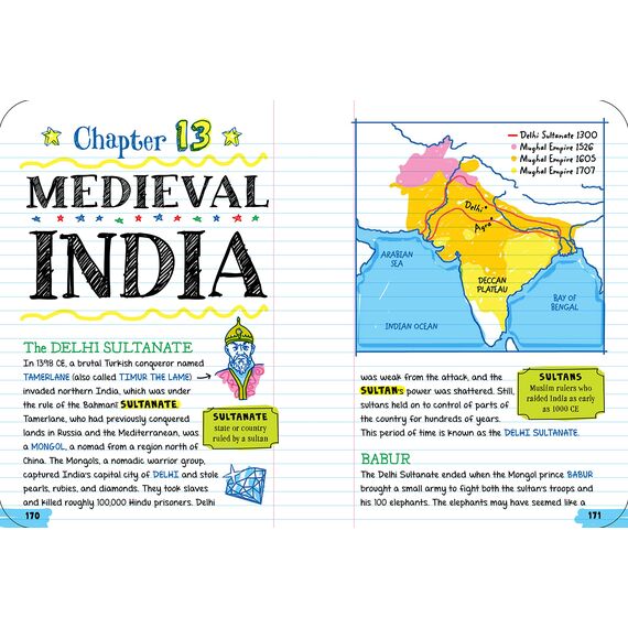 Everything You Need to Ace World History in One Big Fat Notebook: The Complete Middle School Study Guide (Big Fat Notebooks)