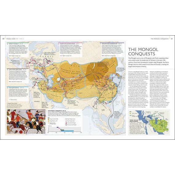History of the World Map by Map