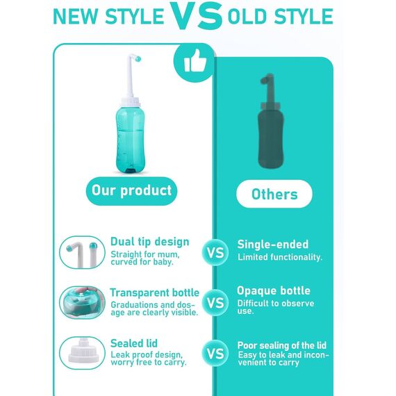 Podusche Portable Bidet 450 ml - Bidet Handbrause mit 2 Düsen für Vaginal Dusche, Klistier, Analdusche für Mann Frau, Travel Bidet Intimdusche für Reisen, Täglichen Gebrauch und Camping Dusche (lila)