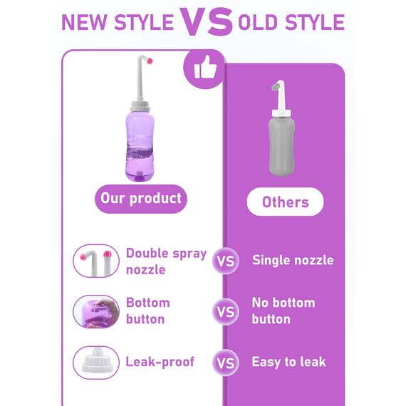Portable Bidet Po Dusche 500 ml - Bidet Handbrause Ersetzt Feuchtes Toilettenpapier , Peri Bottle Intimdusche Wochenbett Frau,Portable Travel Bidet , Geeignet für Reisen und Hygiene (Lila)