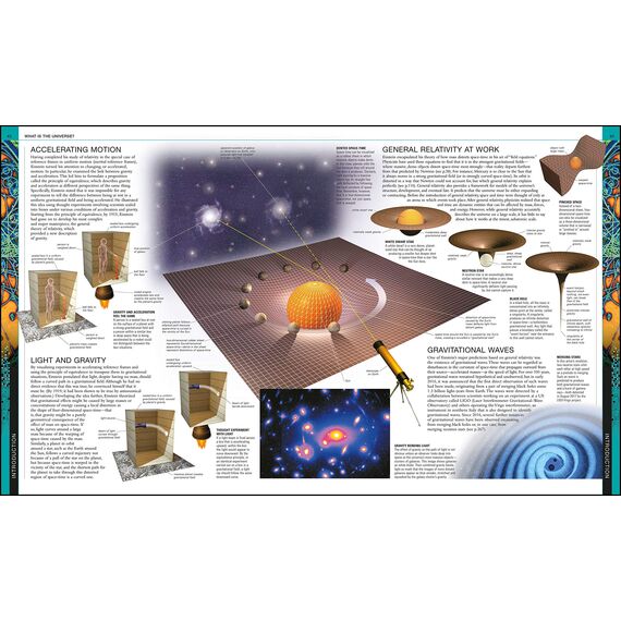Universe, Third Edition: The Definitive Visual Guide (DK Definitive Visual Encyclopedias)
