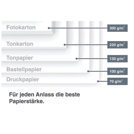 100x Blatt - Pastellpapier 250 g/m² - mit 10x verschiedene Mint Farben - Papier zum Basteln & gestalten - Bastelpapier & Tonkarton & Buntpapier für Karten-Bastelsets