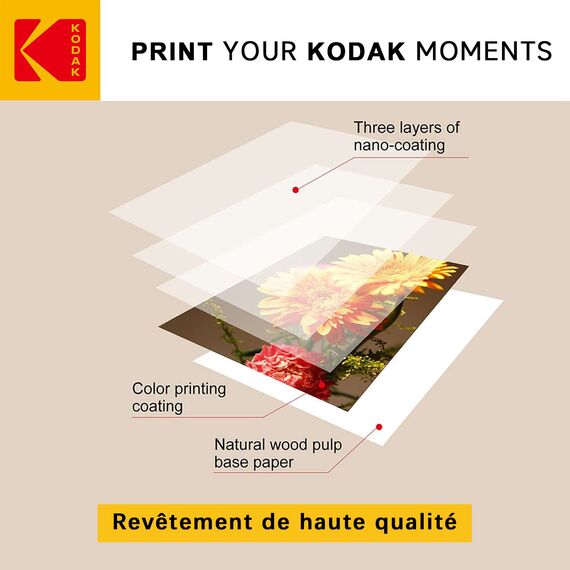 KODAK Fine Art Paper - Mattes Fotopapier, 50 Blatt, 180 g/m², Format A6 (10x15 cm), Tintenstrahldruck, Glatte Oberfläche, Premium-Qualität für Ihre Erinnerungen