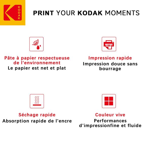 KODAK Fine Art Paper - Mattes Fotopapier, 50 Blatt, 180 g/m², Format A6 (10x15 cm), Tintenstrahldruck, Glatte Oberfläche, Premium-Qualität für Ihre Erinnerungen