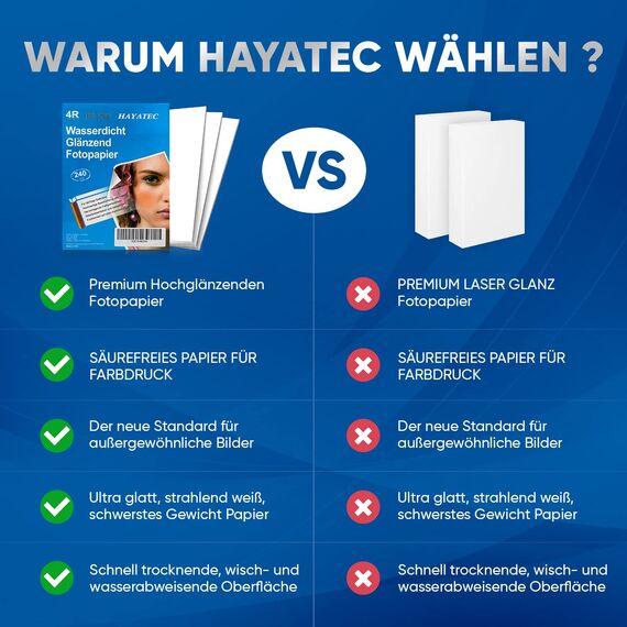 100 Blatt Fotopapier 10x15 hoch glänzend Tintenstrahldrucker 240g/m² Photopapier Fotokarten Photokarten Sofort Trocken Wasserfest Hochweiß
