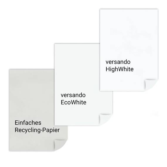 versando 1.500 Blatt Recyclingpapier DIN A4 EcoWhite 80g Kopierpapier Druckerpapier Öko hohe Weiße ISO 90 - Blauer Engel zertifiziert - Umweltpapier