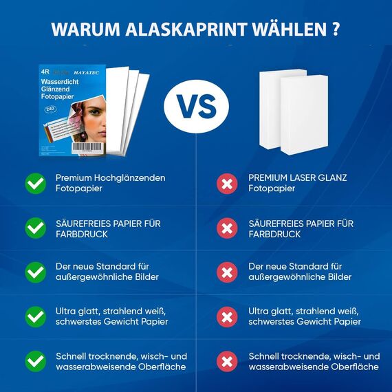 100 Blatt Fotopapier 13x18 glänzend 240g/m² Photopapier für Tintenstrahldrucker Sofort Trocken Wasserfest Hochglänzend Hochweiß