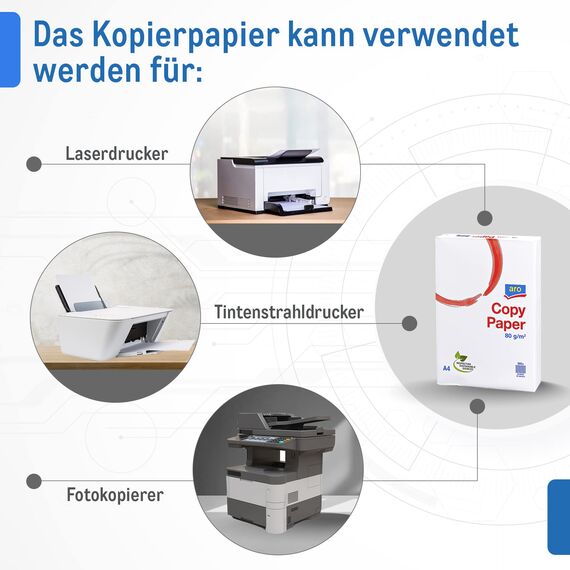 aro Kopierpapier DIN A4, 80 g/m², weiß, Weißgrad von 145-161 CIE, 5 x 500 Blatt (2500 Blatt), für Laserdrucker & Tintenstrahldrucker, Home Office & Büro