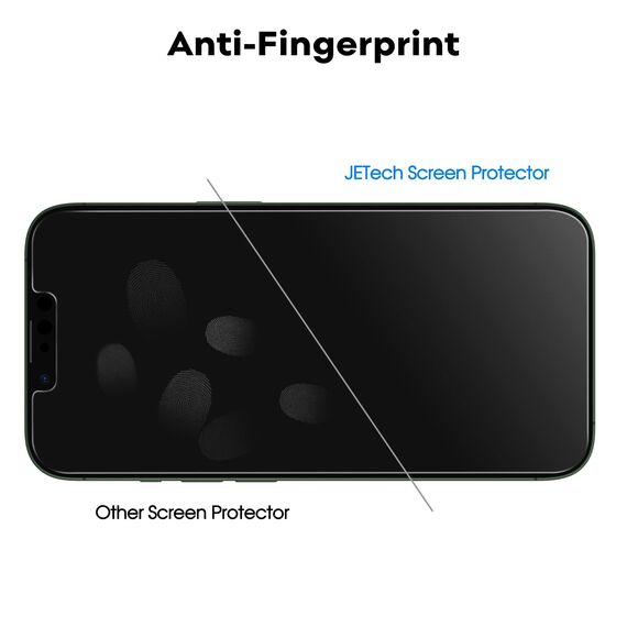 JETech Sichtschutz Schutzfolie für iPhone 13 mini 5,4 Zoll mit Kamera Schutz, Anti-Spähen Panzer schutz Gehärtetes Glas Displayschutz, Einfaches Installationswerkzeug, 2 Stück Jeweils
