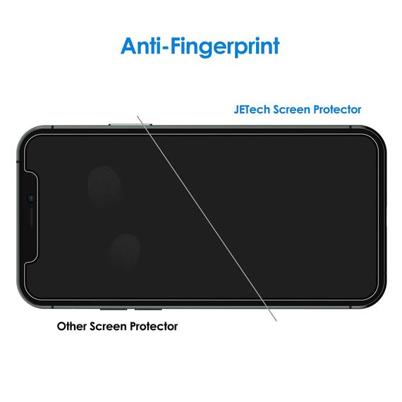 JETech Sichtschutz für iPhone 11 Pro 5,8 Zoll mit Kamera Schutz, Anti-Spähen Gehärtetes Glas Folie, 2 Stück Jeweils