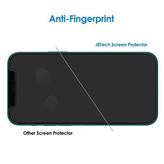 JETech Sichtschutz für iPhone 12 Pro 6,1 Zoll mit Kamera Schutz, Anti-Spähen Gehärtetes Glas Folie, 2 Stück Jeweils