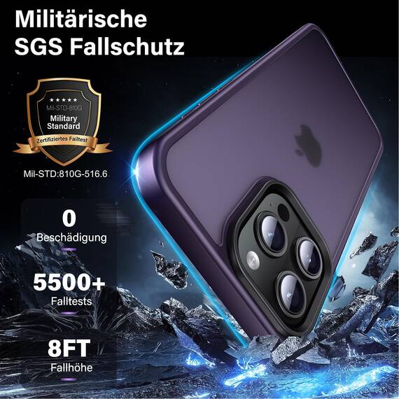 UniqueMe für iPhone 15 Pro Max Hülle, 5-in-1-Set Handyhülle für iPhone 15 Pro Max Case Rundumschutz Schutzhülle Cover,1 Handyhülle & 2 Schutzfolie & 2 Kameraschutz - Matt Lila