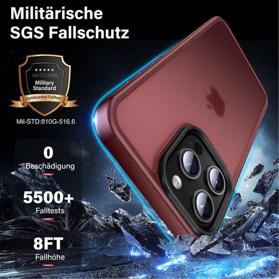 UniqueMe für iPhone 15 Pro Max Hülle, 5-in-1-Set Handyhülle für iPhone 15 Pro Max Case Rundumschutz Schutzhülle Cover,1 Handyhülle & 2 Schutzfolie & 2 Kameraschutz - Matt Rot