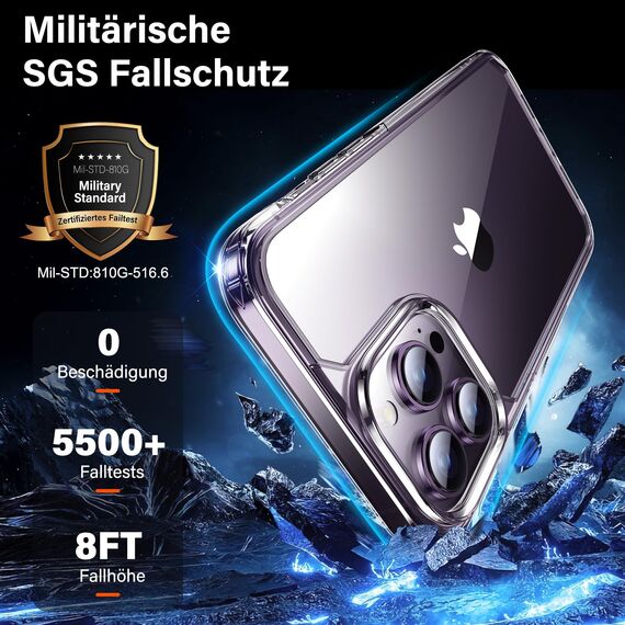 UniqueMe für iPhone 14 Pro Max Hülle, 5-in-1-Set Handyhülle für iPhone 14 Pro Max Case Rundumschutz Schutzhülle Cover, 1 Handyhülle & 2 Schutzfolie & 2 Kameraschutz - Transparent