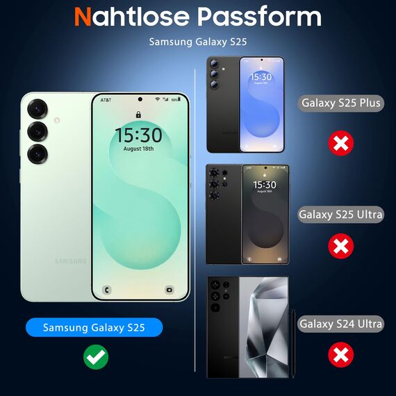 UniqueMe für Samsung Galaxy S25 für Panzerglas, 2 Stück Displayschutz und 2 Stück Kameraschutz, Bruchsichere Schutzfolie für Samsung S25, Leicht anzubringen, Keine Blasen, 9H-Härte, HD-Klar