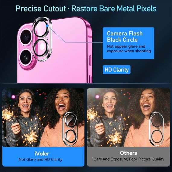 ivoler 3+3 Stück Panzer Schutz Glas für iPhone 16, 3 Stücke Schutzfolie Mit 3 Stück Kameraschutz und Positionierhilfe, 9H Härte, HD Klar, Anti-Kratz, Anti-Bläschen