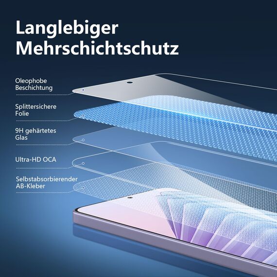 NEW'C 3 Stück für Xiaomi Redmi Note 14 5G/4G für Panzerglas, (nicht kompatibel mit Xiaomi Redmi Note 14 Pro 5G) Frei von Kratzern, 9H Härte, HD Displayschutzfolie, Ultra-klar, Ultrabeständig folie