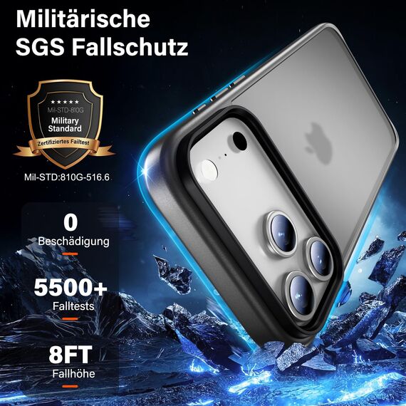 UniqueMe für iPhone 17 Pro Hülle - Handyhülle für iPhone 17 Pro Case, Rundumschutz Hülle Set Schutzhülle Cover, 1 Handyhülle & 2 Schutzfolie - Matt Grau