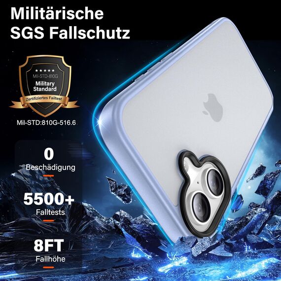 UniqueMe für iPhone 16 Hülle, 5-in-1-Set Handyhülle für iPhone 16 Case Rundumschutz Schutzhülle Cover,1 Handyhülle & 2 Schutzfolie & 2 Kameraschutz - Matt Hellblau