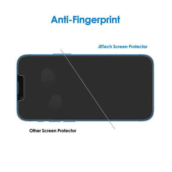 JETech Sichtschutz Kompatibel mit iPhone 13 mini 5,4 Zoll, Anti-Spähen Privatsphäre Schützen Folie, Hat Keinen Einfluss auf die Hülle, 2 Stück