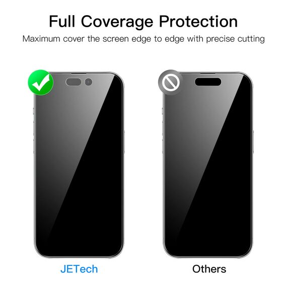 JETech Sichtschutz Full Screen für iPhone 14 Pro 6,1 Zoll, Anti-Spy Panzer Schutz Glas Folie Schutzfolie, Kante zu Kante Displayschutz Hat Keinen Einfluss auf die Hülle, 2 Stück