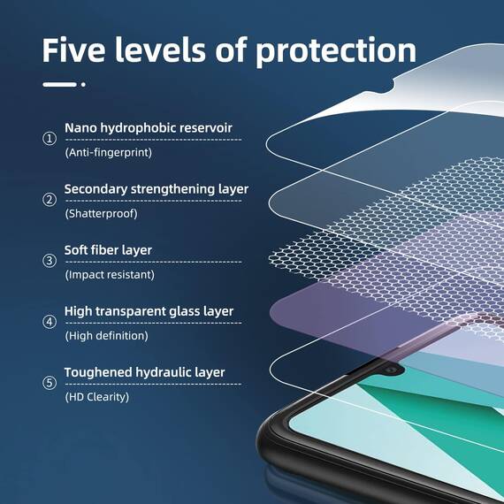 NEW'C 3 Stück für Samsung Galaxy A33 5G für Panzerglas, Frei von Kratzern, 9H Härte, HD Displayschutzfolie, 0.33mm Ultra-klar, Ultrabeständig