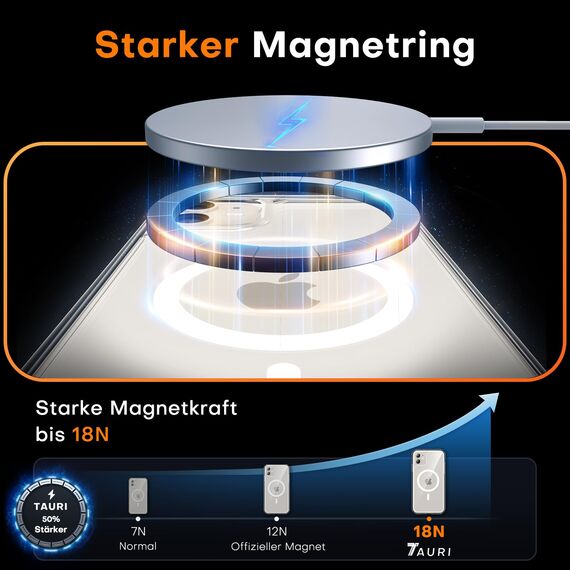 TAURI für iPhone 11 Hülle 6,1" mit Panzer Schutz Glas Folie, Kompatibel mit MagSafe, Schutz nach Militärstandard, [Anti-Vergilbung] Stoßfest Magnetisch Handyhülle - Durchsichtig