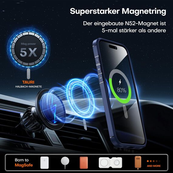 TAURI für iPhone 15 Pro Max Hülle 6,7" mit Panzer Schutz Glas Folie, Kompatibel mit MagSafe, Schutz nach Militärstandard, [Anti-Vergilbung] Stoßfest Magnetisch Handyhülle - Marineblau