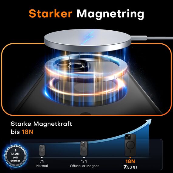 TAURI für iPhone 15 Hülle 6,1" mit Panzer Schutz Glas Folie, Kompatibel mit MagSafe, Schutz nach Militärstandard, [Anti-Vergilbung] Stoßfest Magnetisch Handyhülle - Matt Schwarz