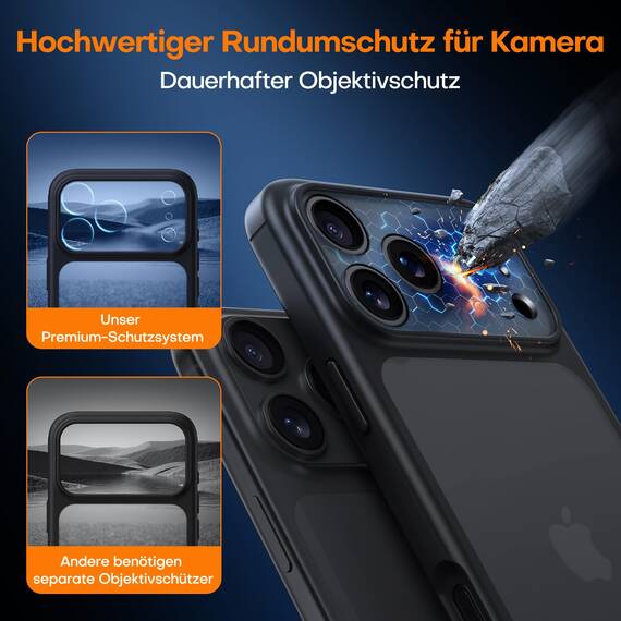 TAURI für iPhone 17 Pro Max Hülle 6,9" mit Panzer Schutz Glas Folie, Vollständiger Kameraschutz, [Anti-Vergilbung] Stoßfest Militärstandard Transparent Handyhülle - Matt Schwarz