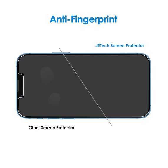 JETech Schutzfolie Kompatibel mit iPhone 13 mini 5,4 Zoll, Gehärtetem Glas, 3 Stück