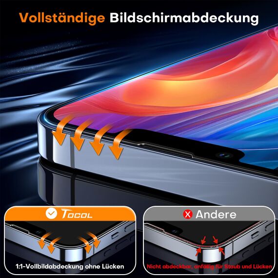 TOCOL für iPhone 13 Pro für Panzerglas Sichtschutz, Automatische Installation 9H Stoßfest Kratzfest Anti-Fingerabdruck Anti-Bläschen Anti-Spy Folie für iPhone 13 Pro, Kompatibel mit Hülle, 2 Stück
