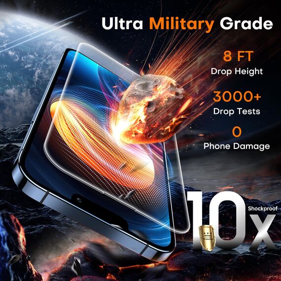 TOCOL für iPhone 13 Pro Max, iPhone 14 Plus für Panzerglas, Full Screen Automatische Installation 9H Stoßfest Kratzfest Anti-Fingerabdruck Anti-Bläschen Schutzfolie, Kompatibel mit Hülle, 2 Stück