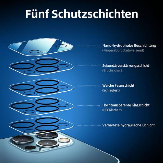 NEW'C für iPhone 12 Pro für Panzerglas (2 Stück) und Kamera Panzer Schutz Glas für Kameraschutz (2 Stück) - kratzfest - keine Luftblasen - extrem widerstandsfähig - 9H-Härteglas