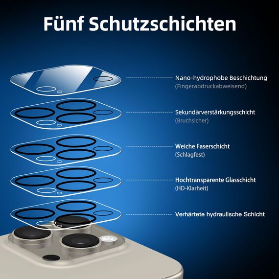 NEW'C für iPhone 16 Pro für Panzerglas 6,3 Zoll (2 Stück) und 2 x Kamera Panzer Schutz für Kameraschutz (2 Stück) -Kratzfest -extrem widerstandsfähig -9H-Härteglas