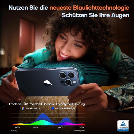 TOCOL für iPhone 15 Pro Max für Panzerglas Sichtschutz, Full Screen Automatische Installation 9H Stoßfest Kratzfest Anti-Fingerabdruck Anti-Bläschen Anti-Spy Folie, Kompatibel mit Hülle, 2 Stück
