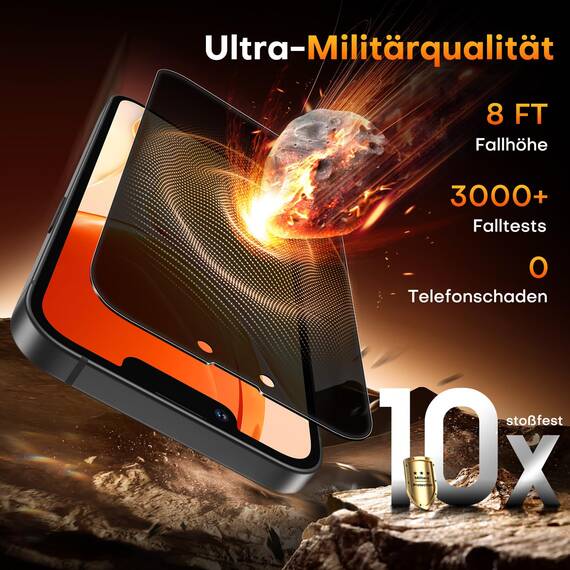 TOCOL für iPhone 16e für Panzerglas Sichtschutz, Full Screen Automatische Installation 9H Stoßfest Kratzfest Anti-Fingerabdruck Anti-Bläschen Anti-Spy Schutzolie, Kompatibel mit Hülle, 2 Stück
